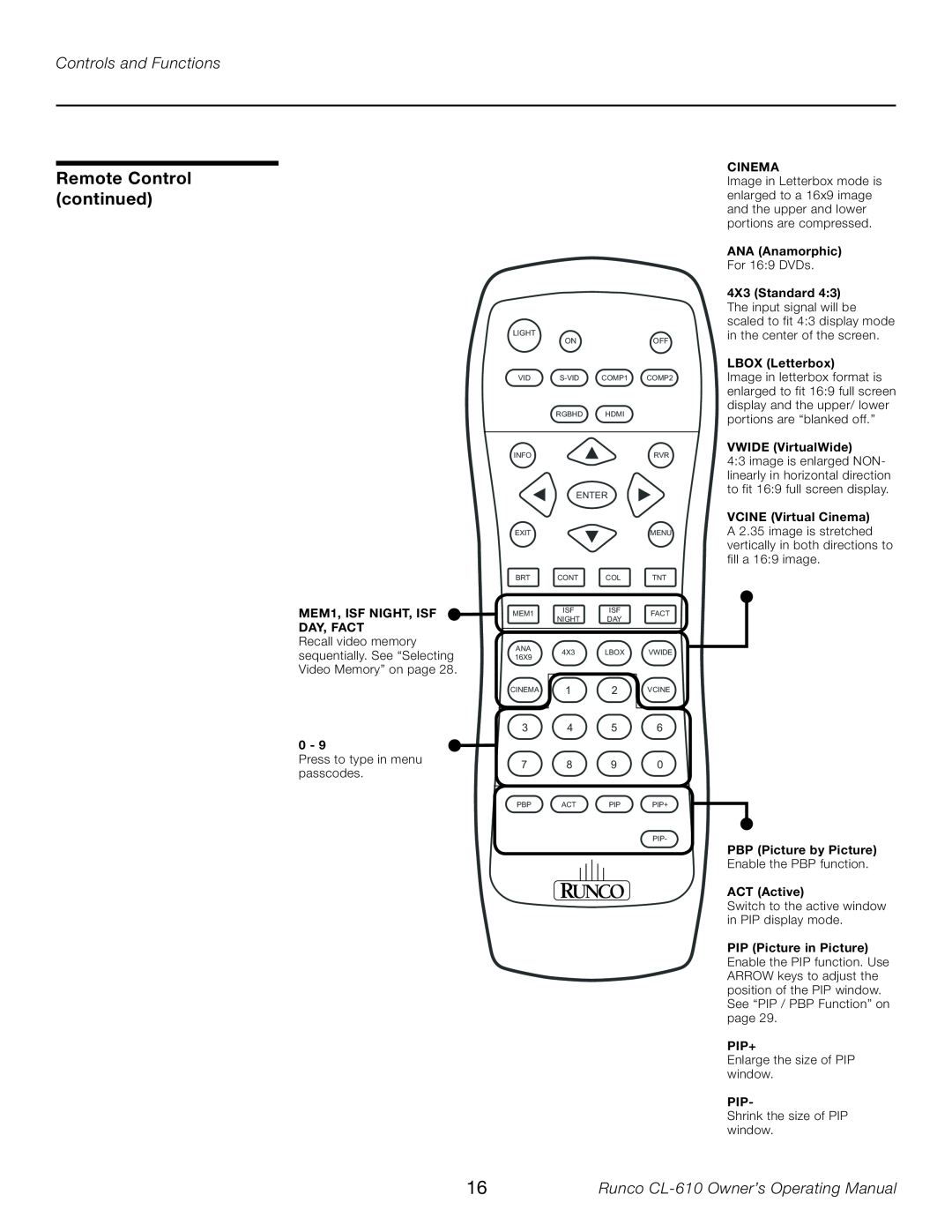 Runco CL-610LT manual Remote Control continued, Controls and Functions, Runco CL-610 Owner’s Operating Manual 