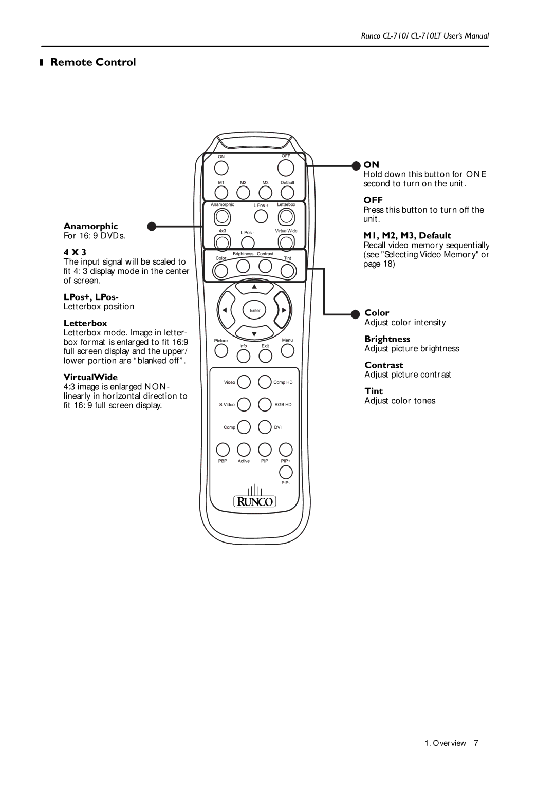 Runco CL-710LT, Reflection manual Remote Control 