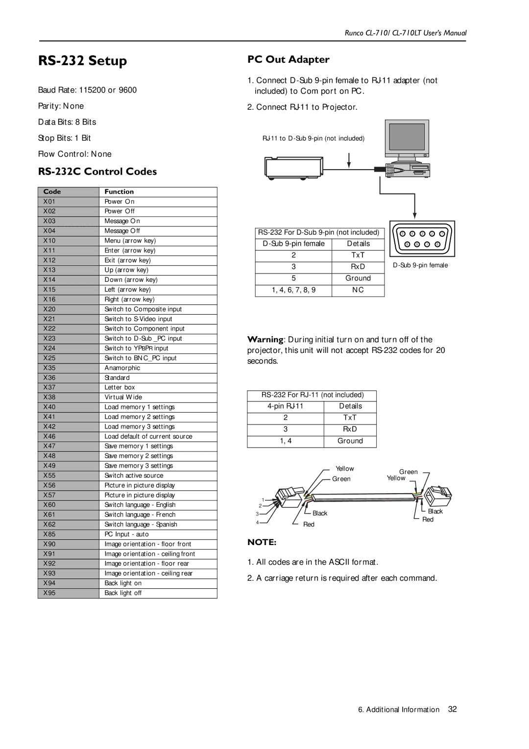 Runco Reflection, CL-710LT manual RS-232 Setup, RS-232C Control Codes PC Out Adapter 