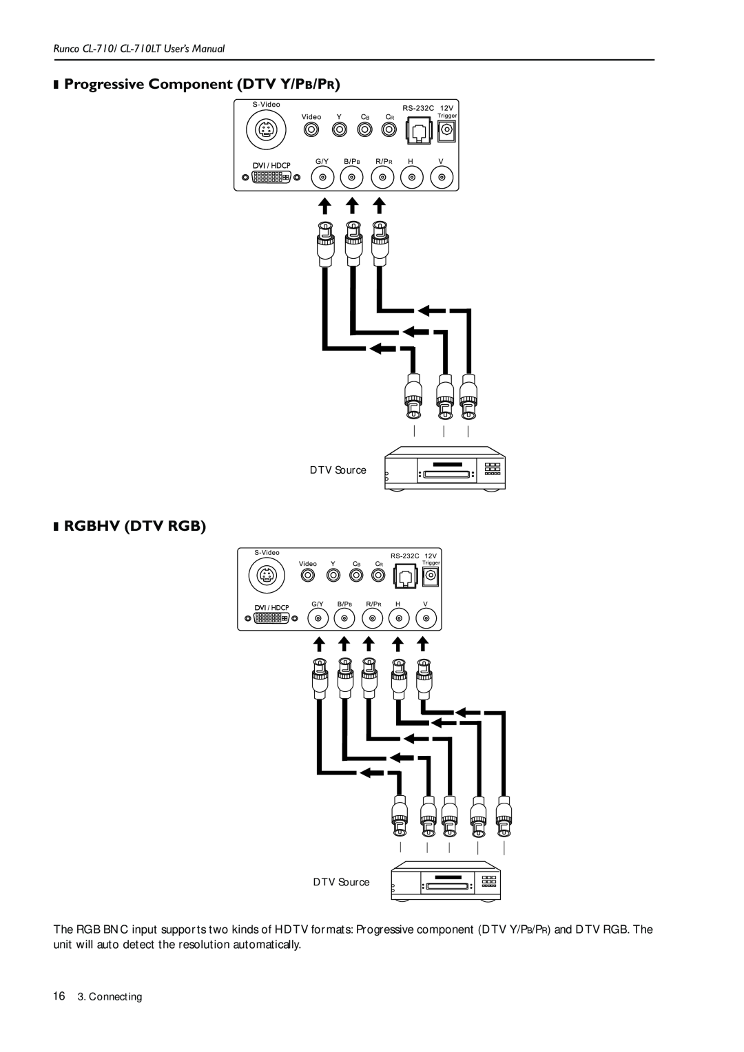 Runco CL-710LT, Reflection manual Progressive Component DTV Y/PB/PR, Rgbhv Dtv Rgb, DTV Source, Connecting 
