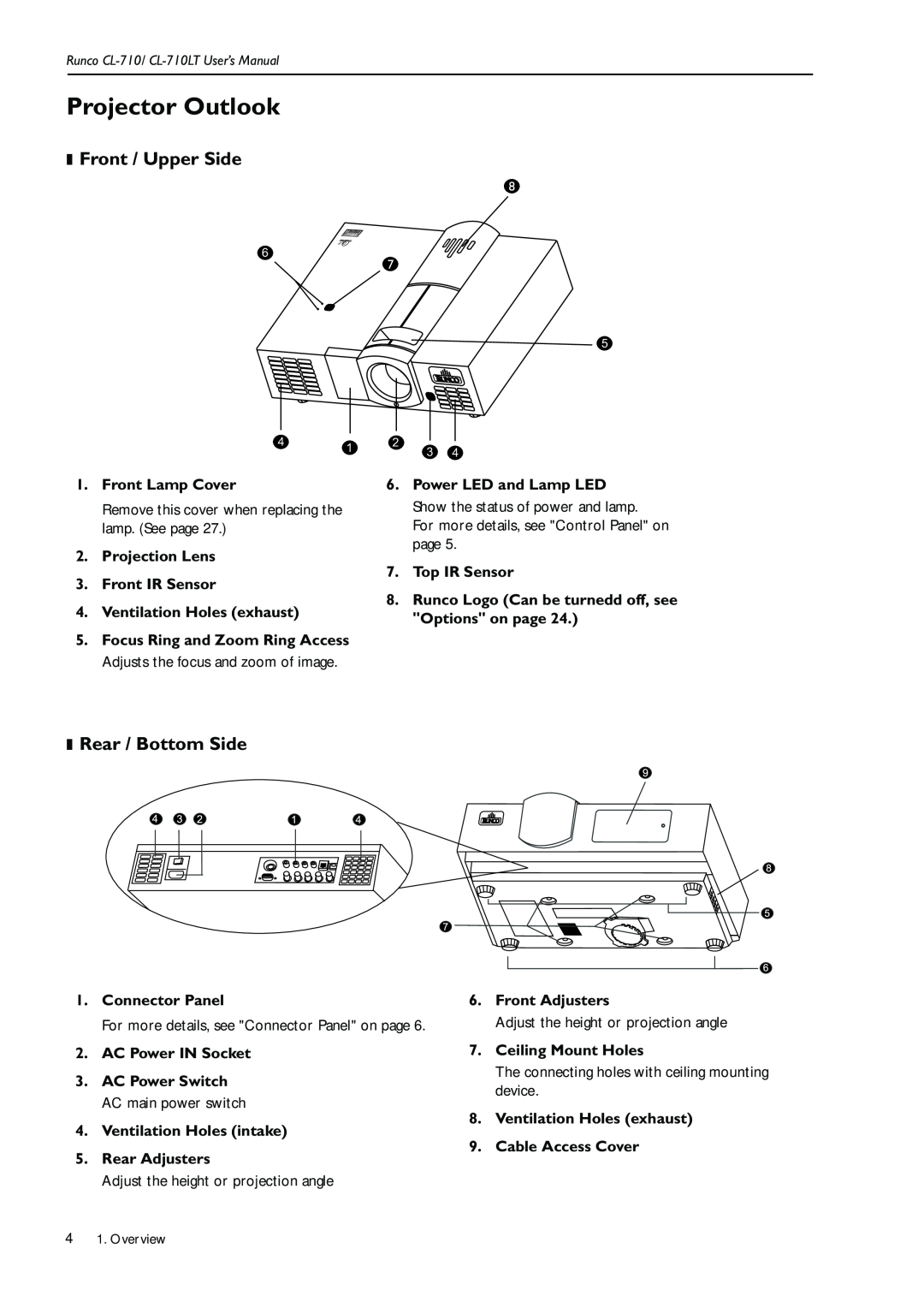 Runco CL-710LT, Reflection manual Projector Outlook, Front / Upper Side, Rear / Bottom Side 