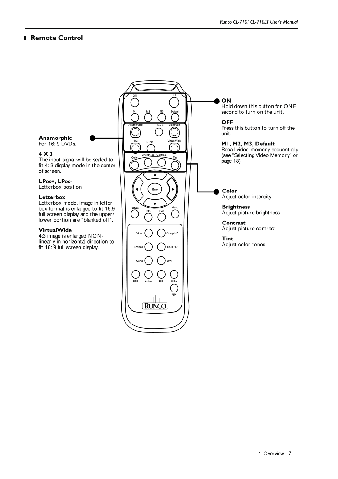 Runco CL-710LT manual Remote Control 