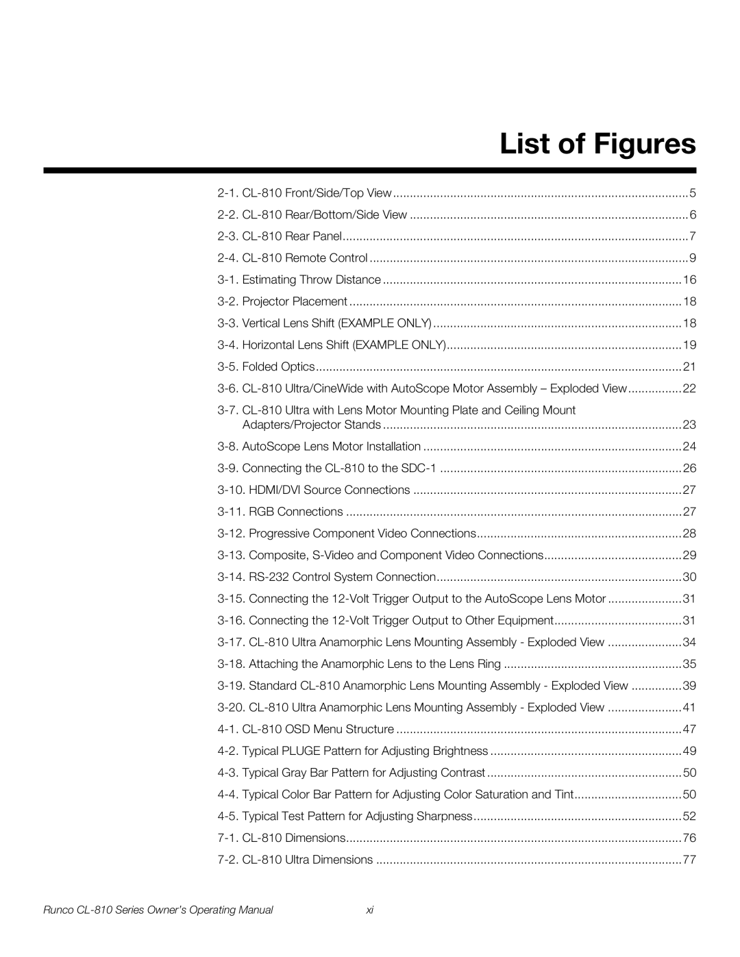 Runco CL-810 / SDC-1, CL-810 CINEWIDE, CL-810 ULTRA manual List of Figures 