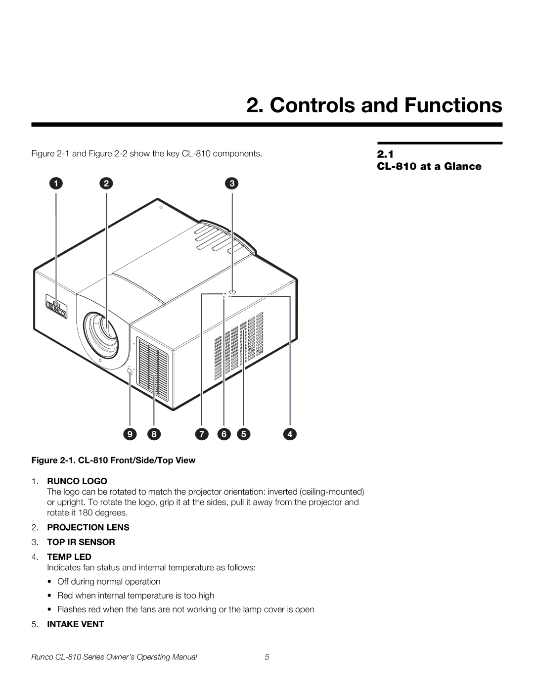 Runco CL-810 / SDC-1, CL-810 CINEWIDE, CL-810 ULTRA manual Controls and Functions, CL-810 at a Glance 