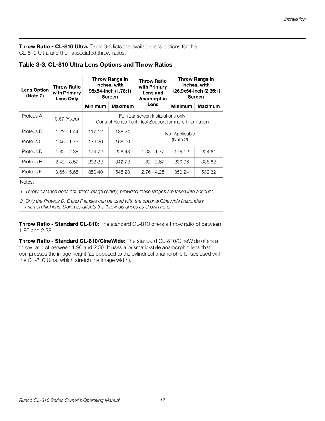 Runco CL-810 / SDC-1 Throw Range Throw Ratio Inches, with Lens Option, 96x54-inch, Lens Only Anamorphic Minimum Maximum 