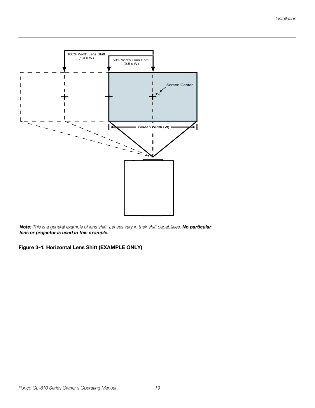 Runco CL-810 ULTRA, CL-810 CINEWIDE, CL-810 / SDC-1 manual Horizontal Lens Shift Example only 