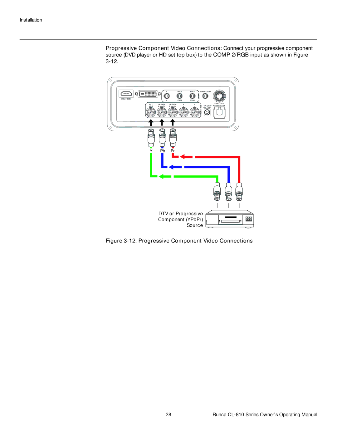 Runco CL-810 ULTRA, CL-810 CINEWIDE Progressive Component Video Connections, DTV or Progressive Component YPbPr Source 