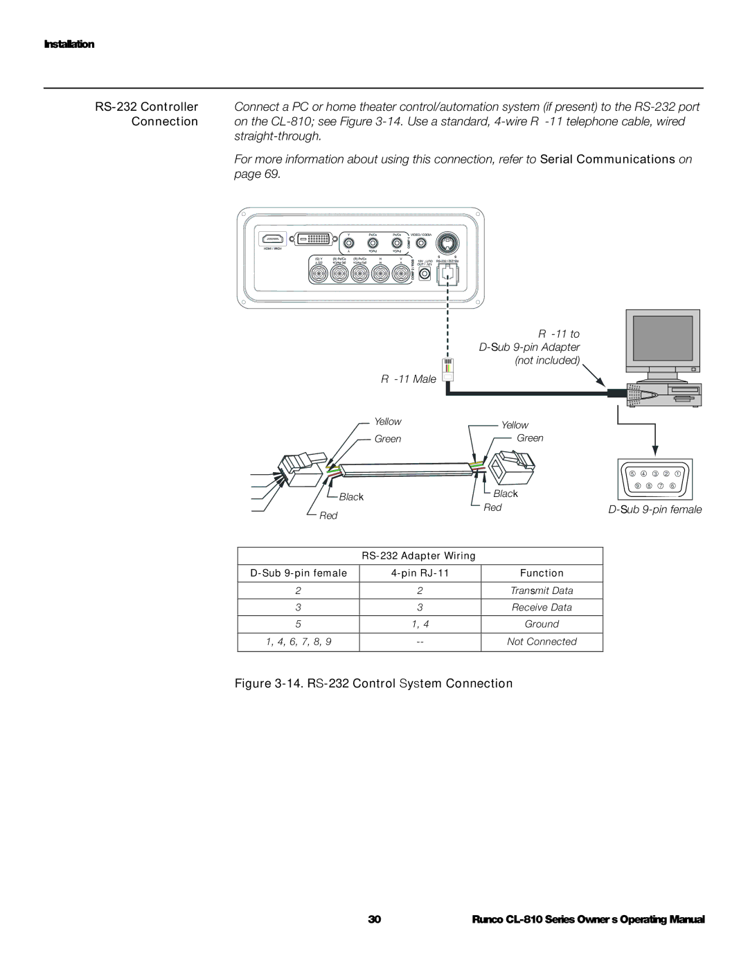 Runco CL-810 CINEWIDE, CL-810 ULTRA, CL-810 / SDC-1 manual RS-232 Controller, Connection 