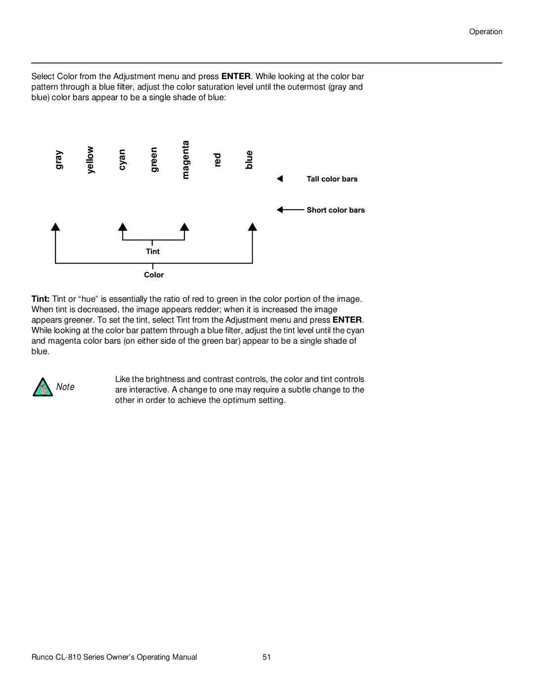 Runco CL-810 CINEWIDE, CL-810 ULTRA, CL-810 / SDC-1 manual Gray Yellow Cyan Green Magenta Red Blue 