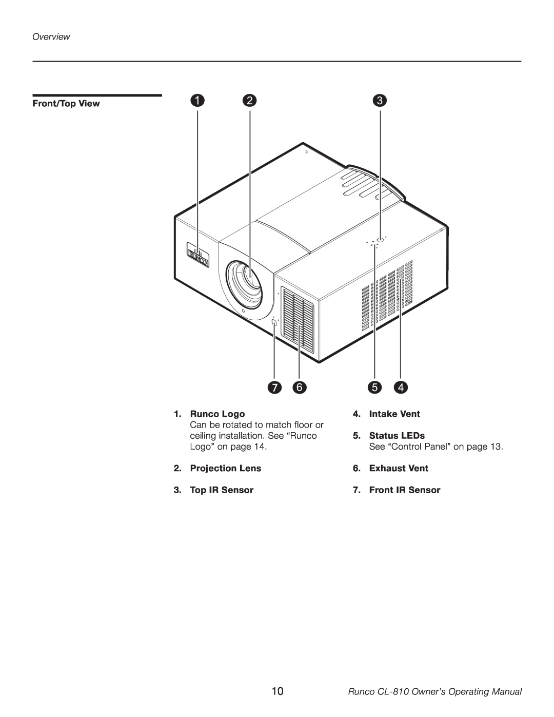 Runco CL-810 manual Overview, Front/Top View, Runco Logo, Projection Lens 3. Top IR Sensor, Intake Vent 5. Status LEDs 