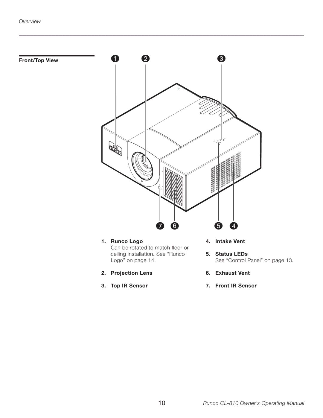 Runco CL-810 manual Front/Top View Runco Logo, Projection Lens Top IR Sensor Intake Vent Status LEDs 