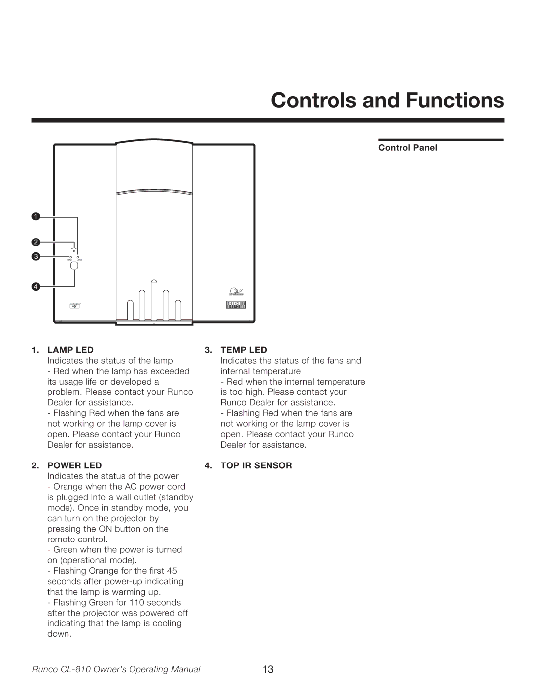 Runco CL-810 manual Controls and Functions, Control Panel 