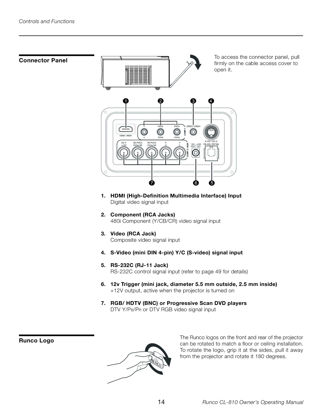 Runco CL-810 manual Connector Panel, Runco Logo 