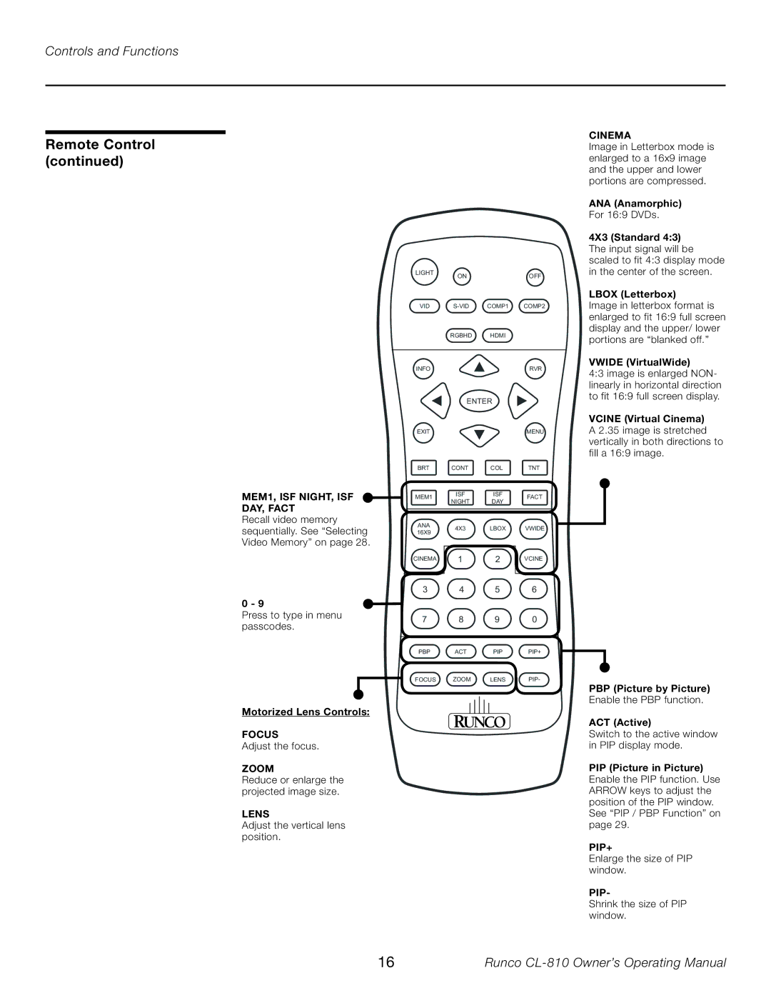 Runco CL-810 manual Focus 