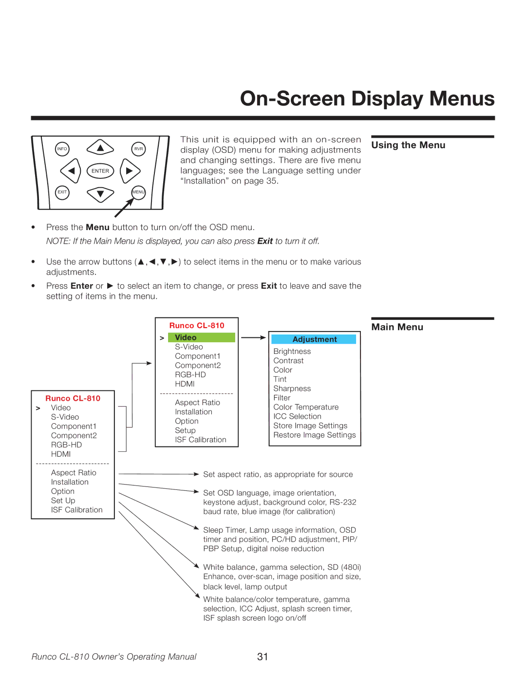 Runco CL-810 manual On-Screen Display Menus, Using the Menu, Main Menu 