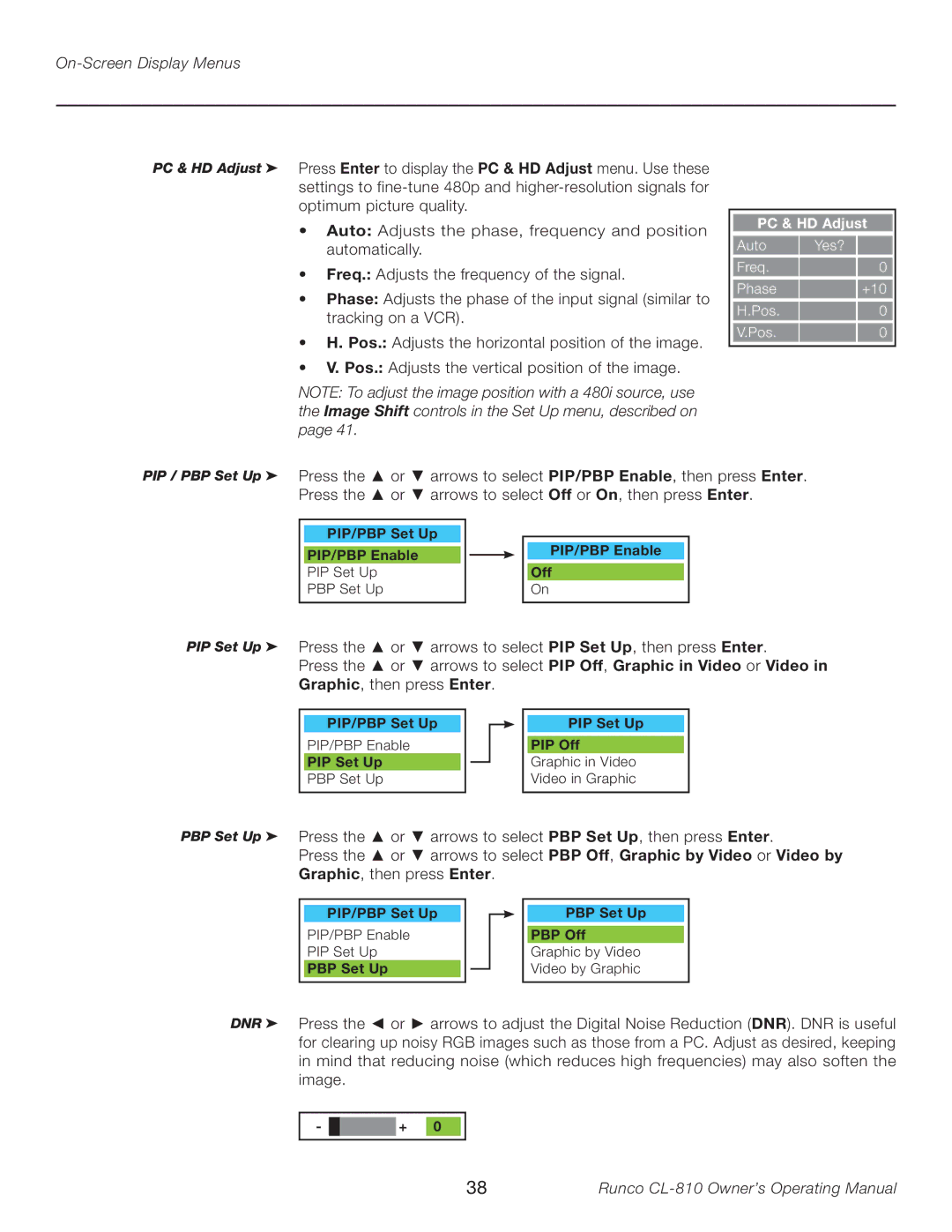 Runco CL-810 manual PC & HD Adjust 