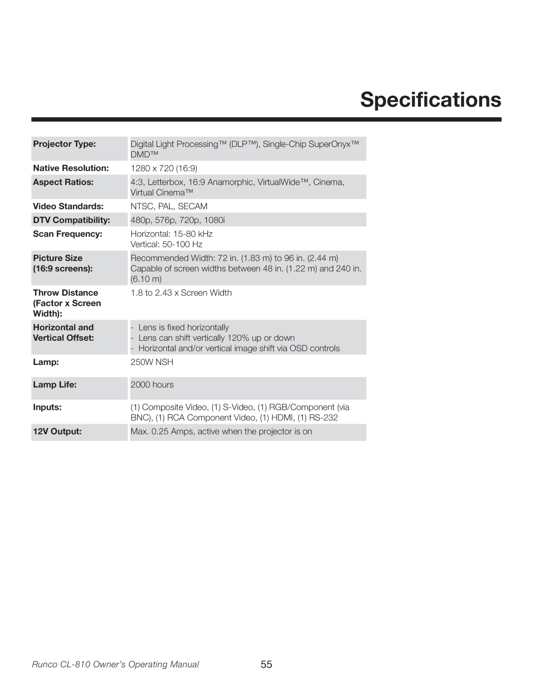 Runco CL-810 manual Specifications 