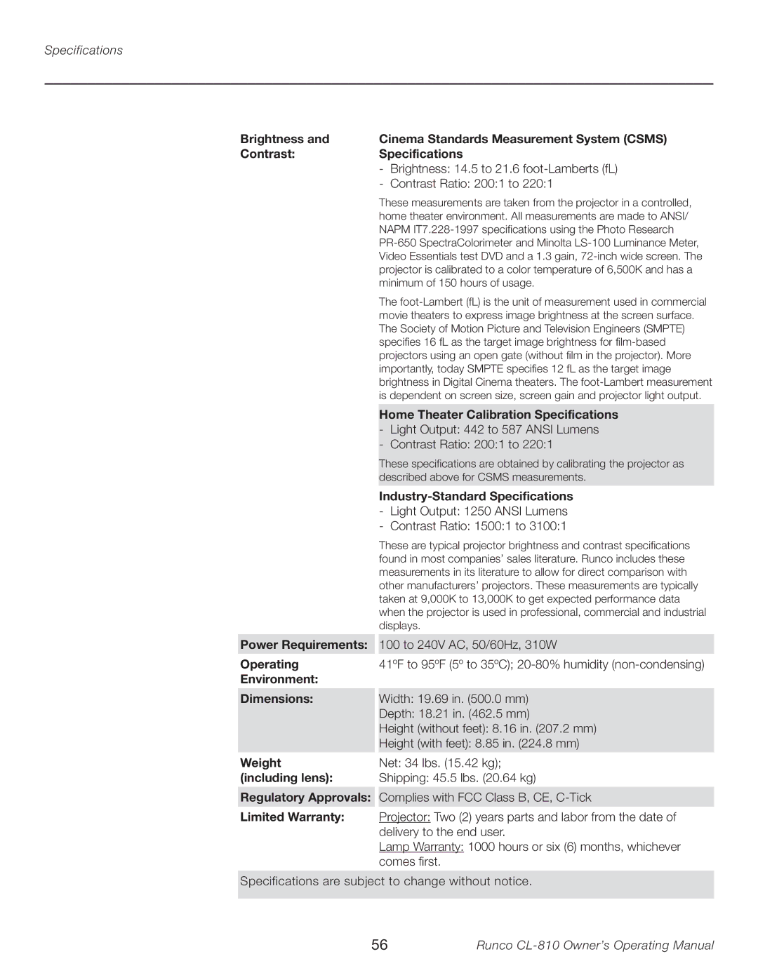 Runco CL-810 manual Home Theater Calibration Specifications, Industry-Standard Specifications 