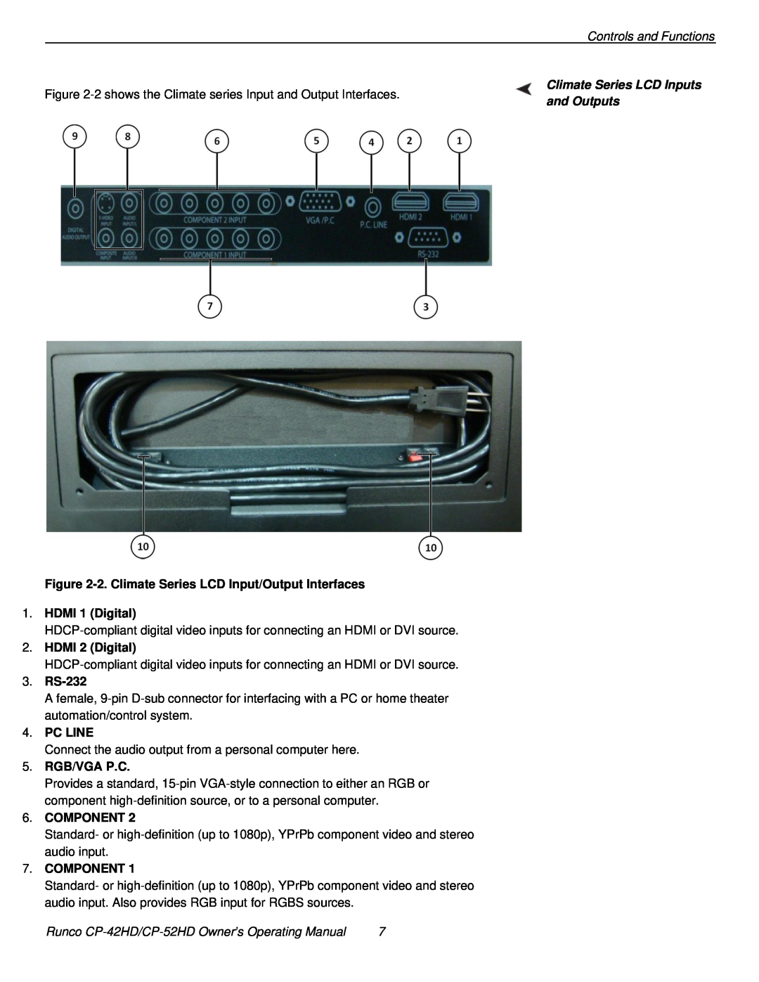 Runco CP-52HD manual Climate Series LCD Inputs, and Outputs, 2. Climate Series LCD Input/Output Interfaces, HDMI 1 Digital 