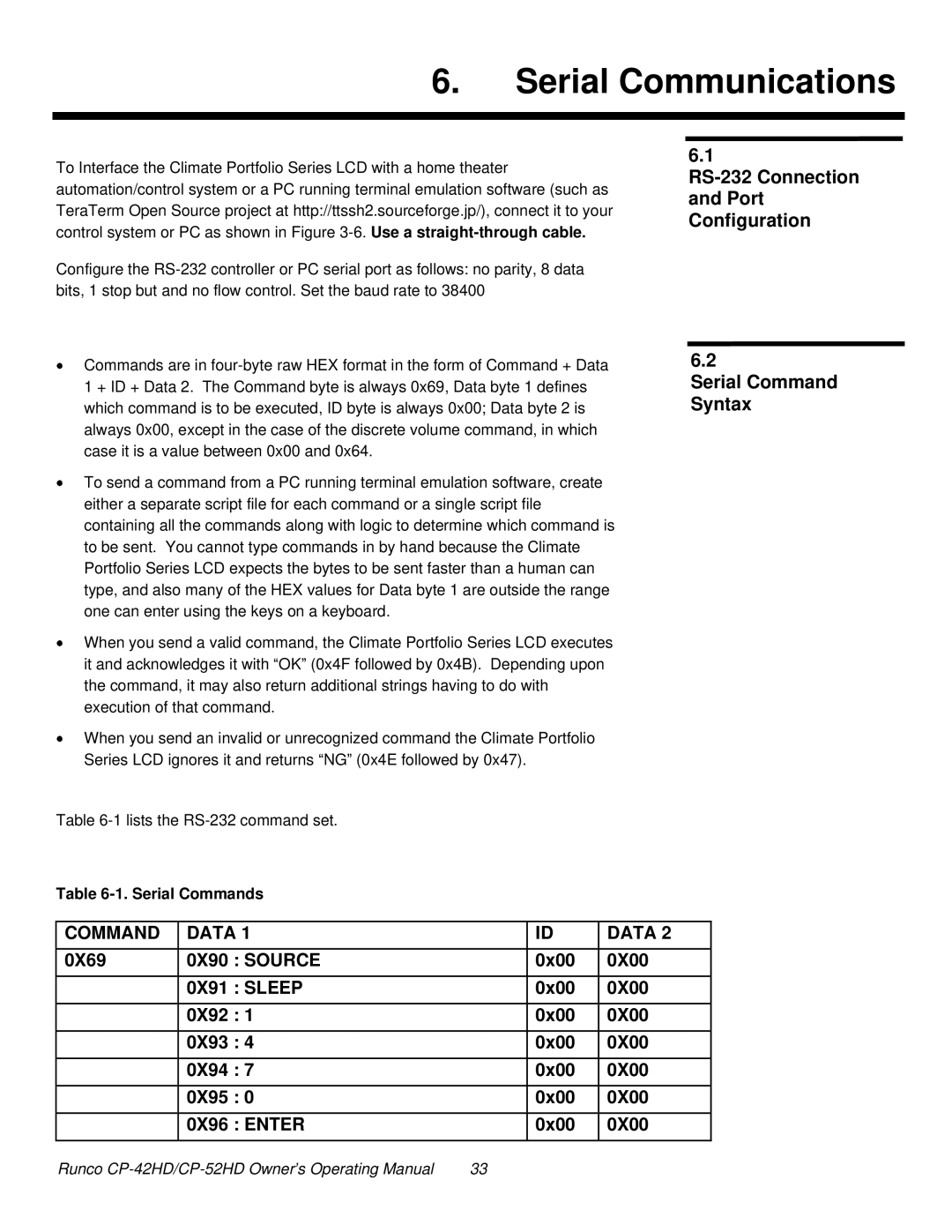 Runco manual Serial Commands, Runco CP-42HD/CP-52HD Owner’s Operating Manual 