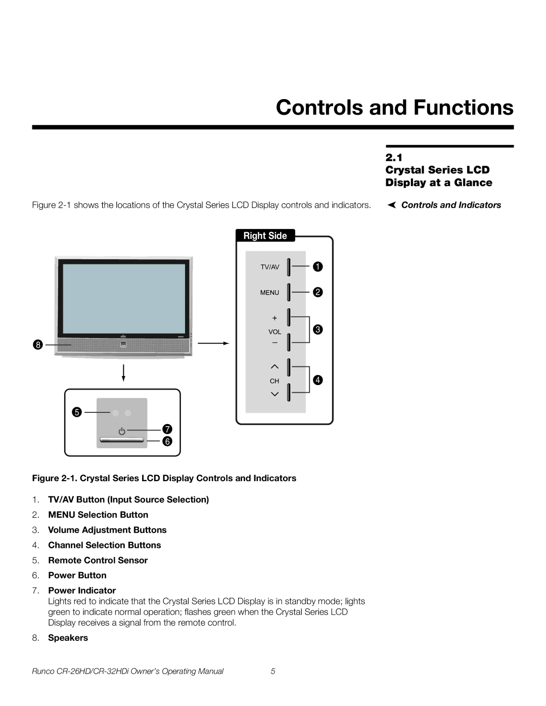 Runco CR-26HD, CR-32HDi Controls and Functions, Crystal Series LCD Display at a Glance, Controls and Indicators, Speakers 