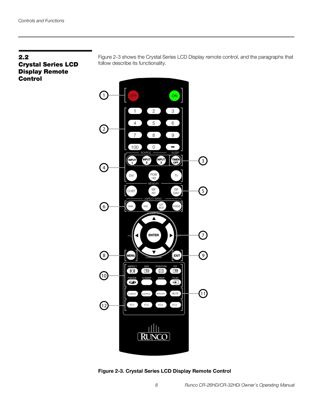 Runco CR-26HD, CR-32HDi manual Crystal Series LCD Display Remote Control 