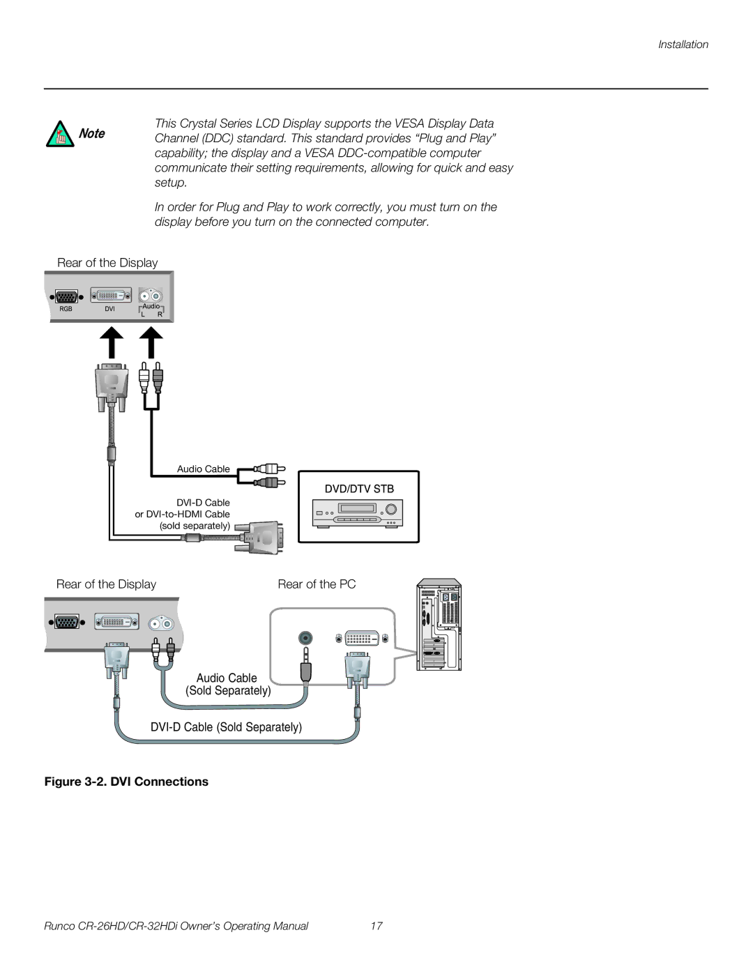 Runco CR-26HD, CR-32HDi manual DVI Connections 