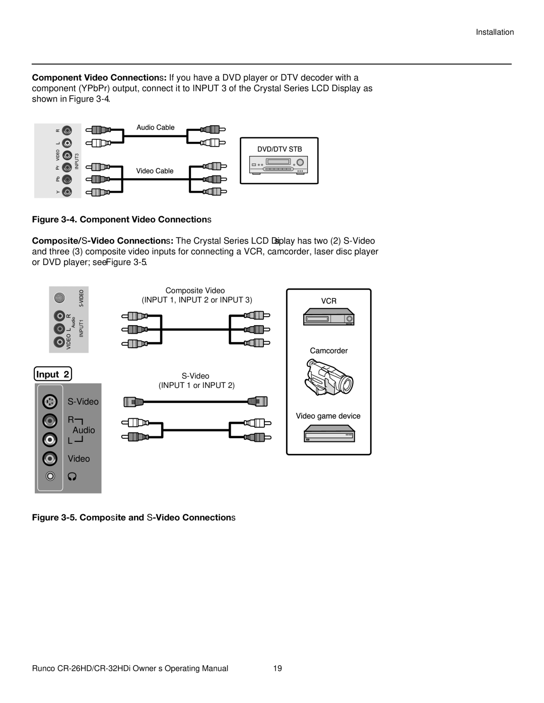 Runco CR-26HD, CR-32HDi manual Input 