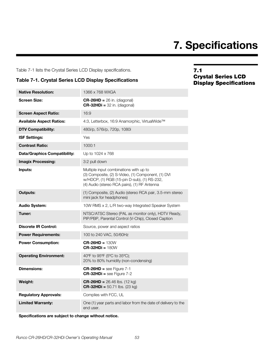 Runco CR-26HD, CR-32HDi manual Crystal Series LCD Display Specifications, CR-26HD = 130W CR-32HDi = 180W 