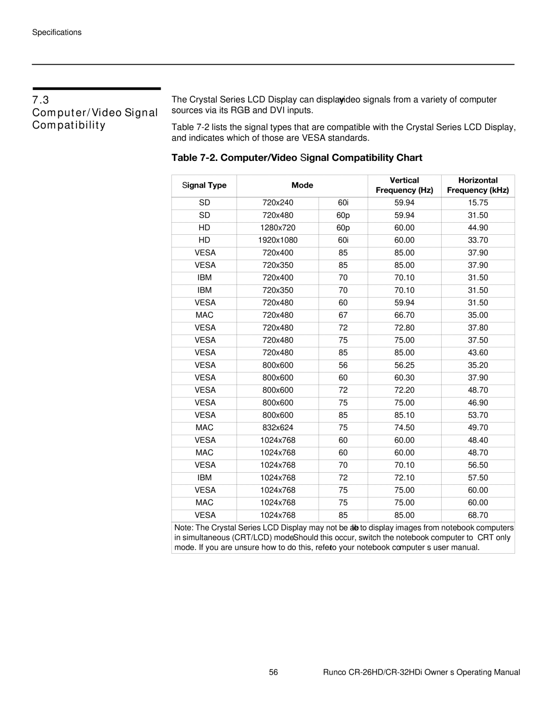 Runco CR-26HD, CR-32HDi manual Computer/Video Signal Compatibility Chart 