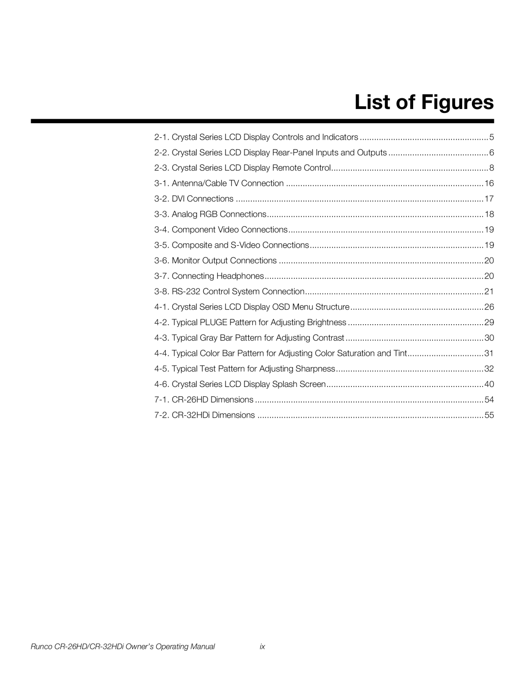 Runco CR-26HD, CR-32HDi manual List of Figures 