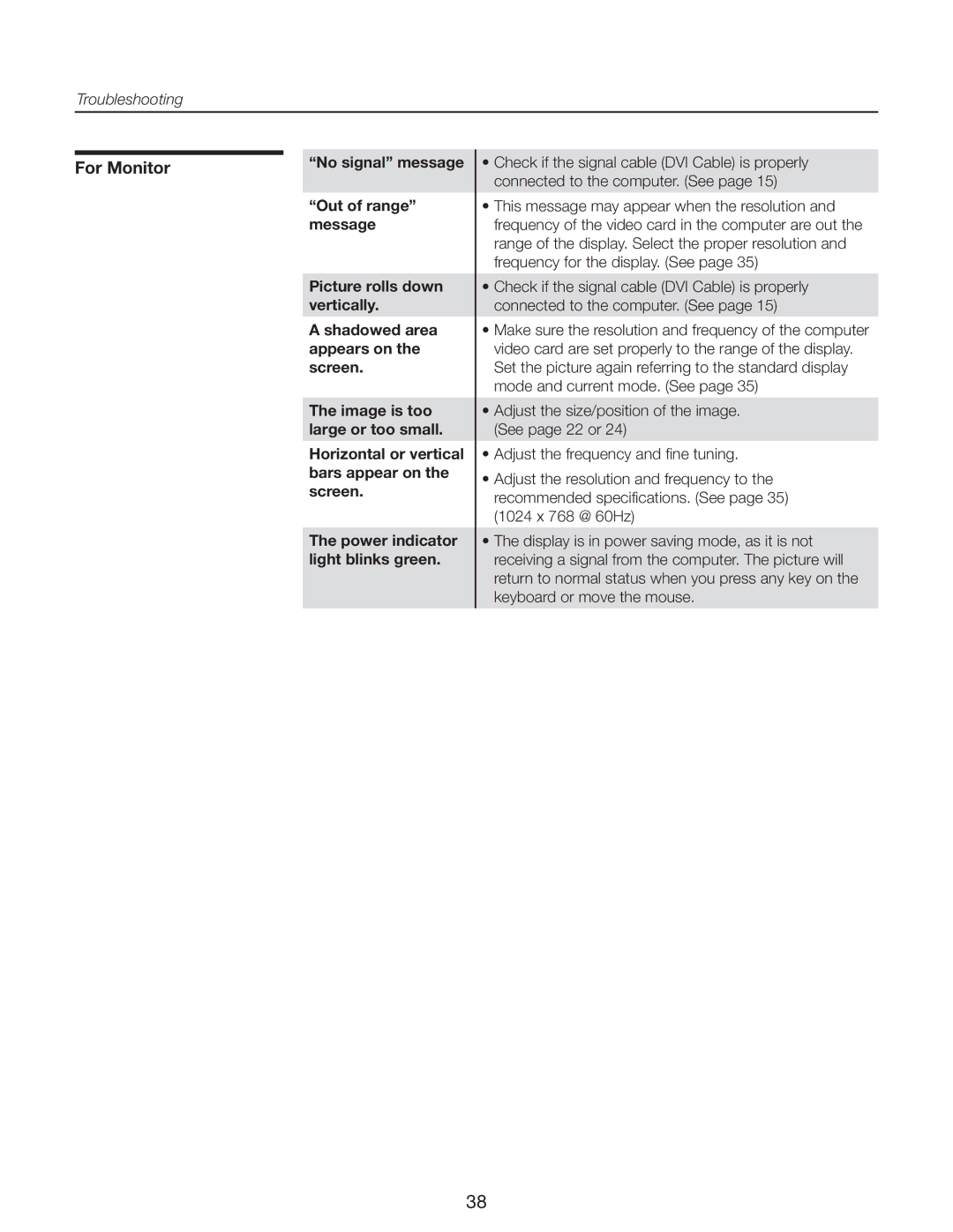 Runco CR-40HD, CR-32HD manual For Monitor 