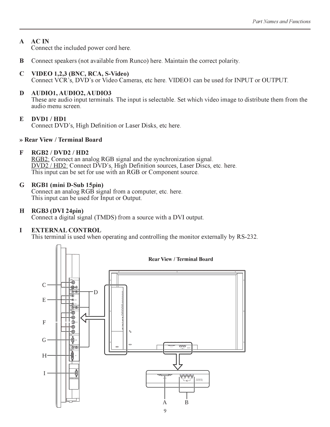 Runco CW-42i manual AUDIO1, AUDIO2, AUDIO3, External Control 