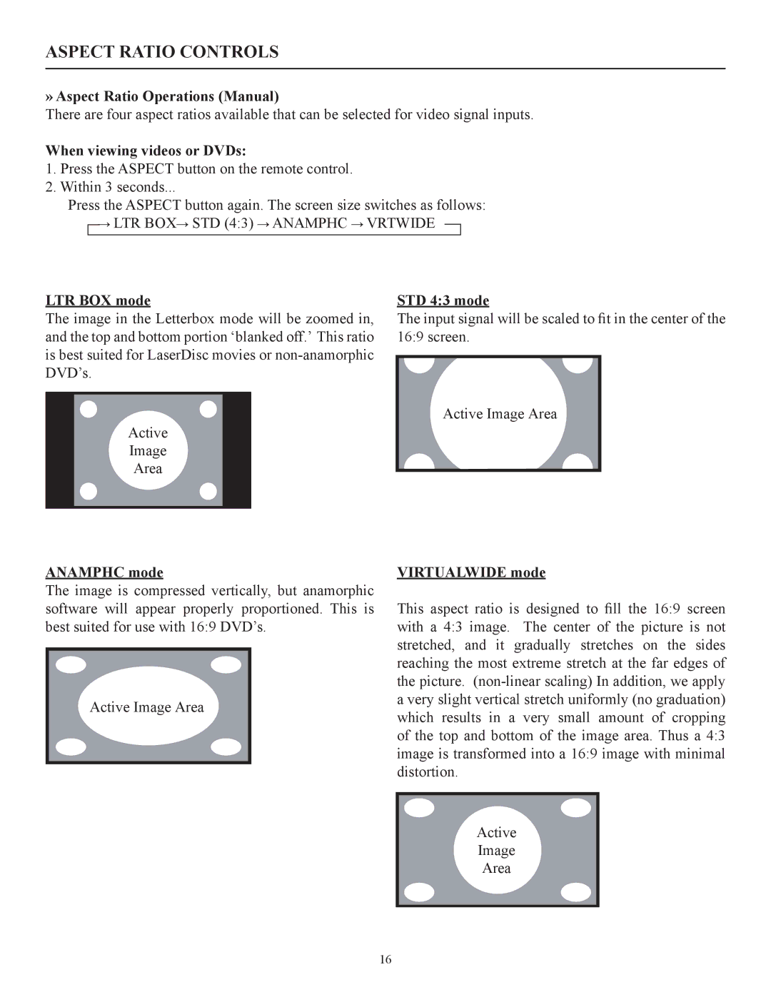 Runco CW-42i manual Aspect Ratio Controls 