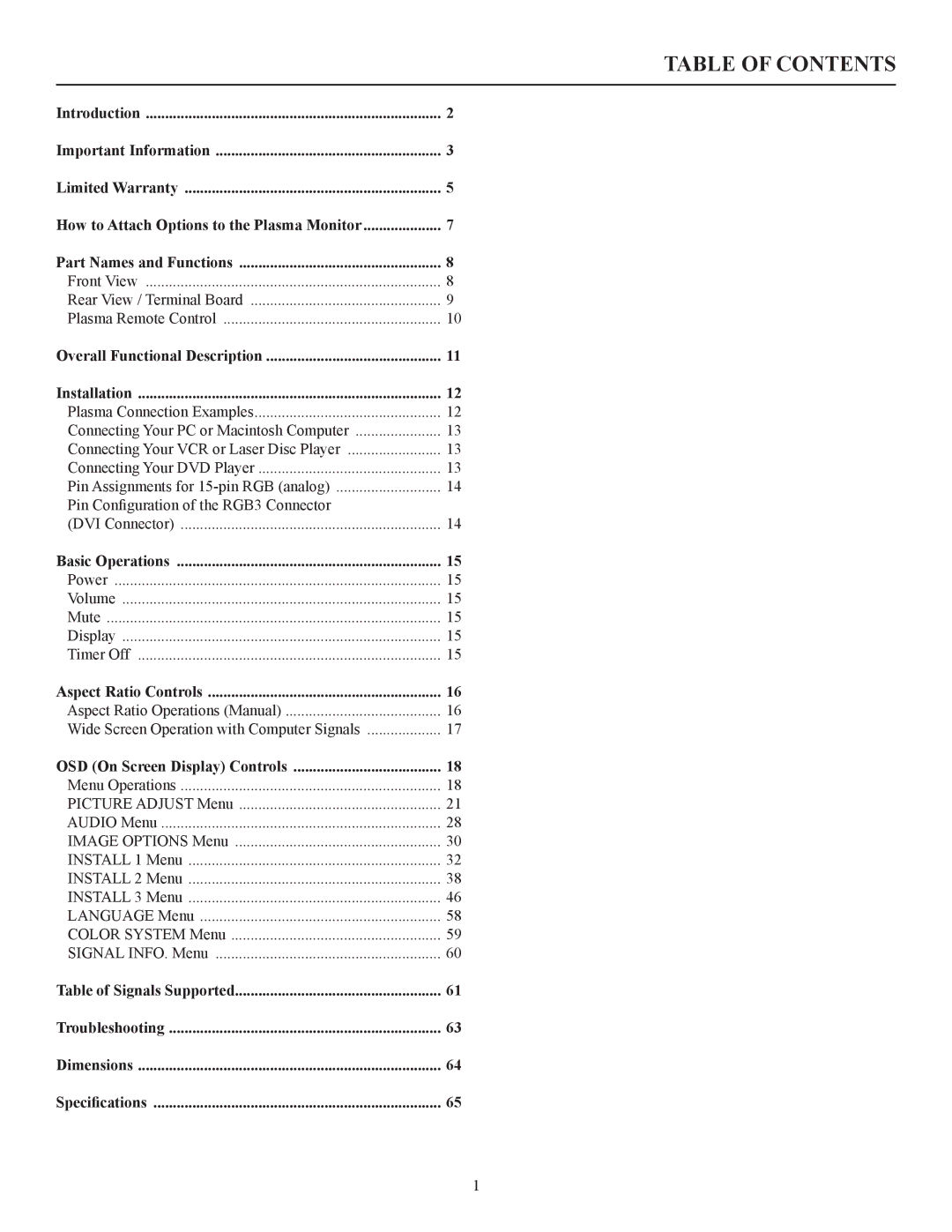 Runco CW-42i manual Table of Contents 