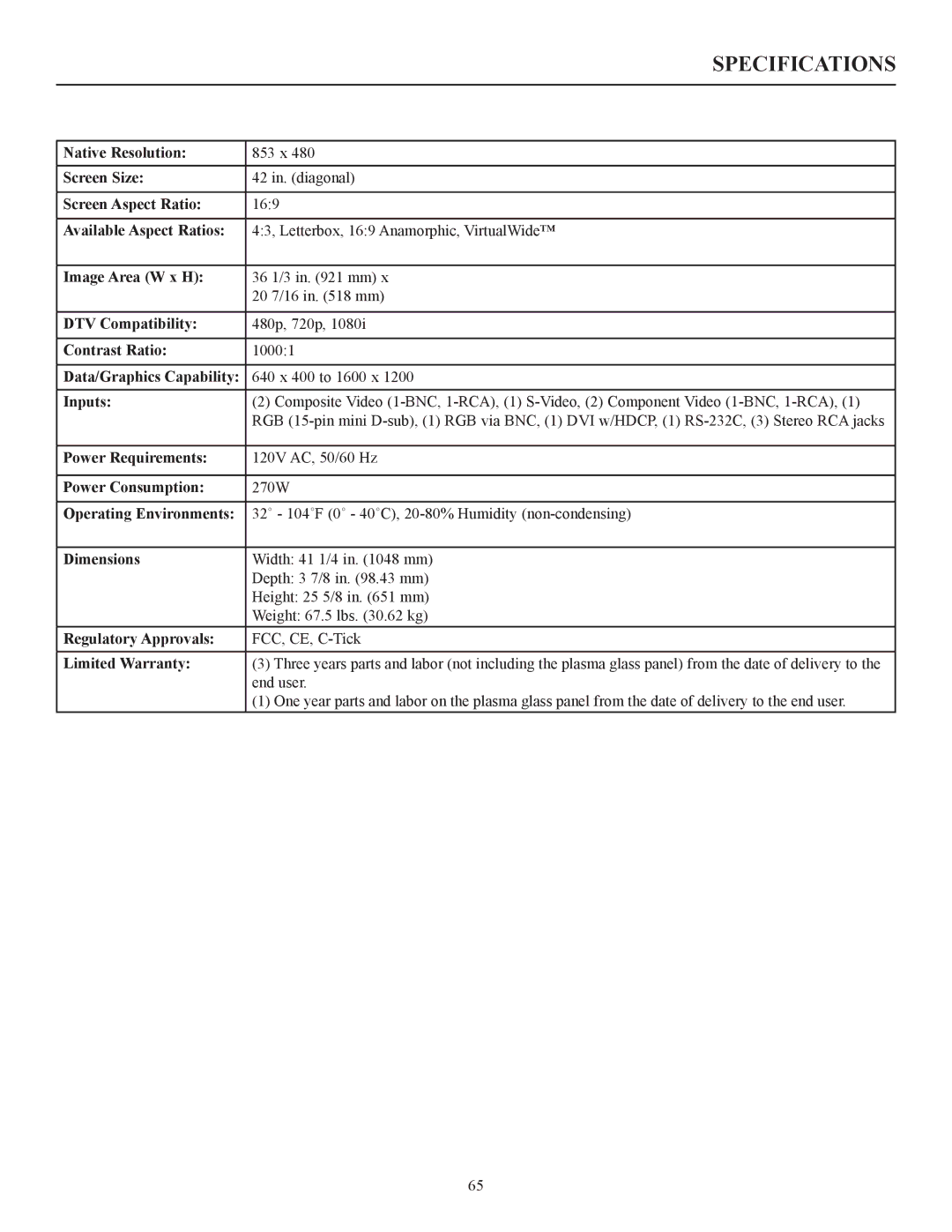 Runco CW-42i manual Specifications 