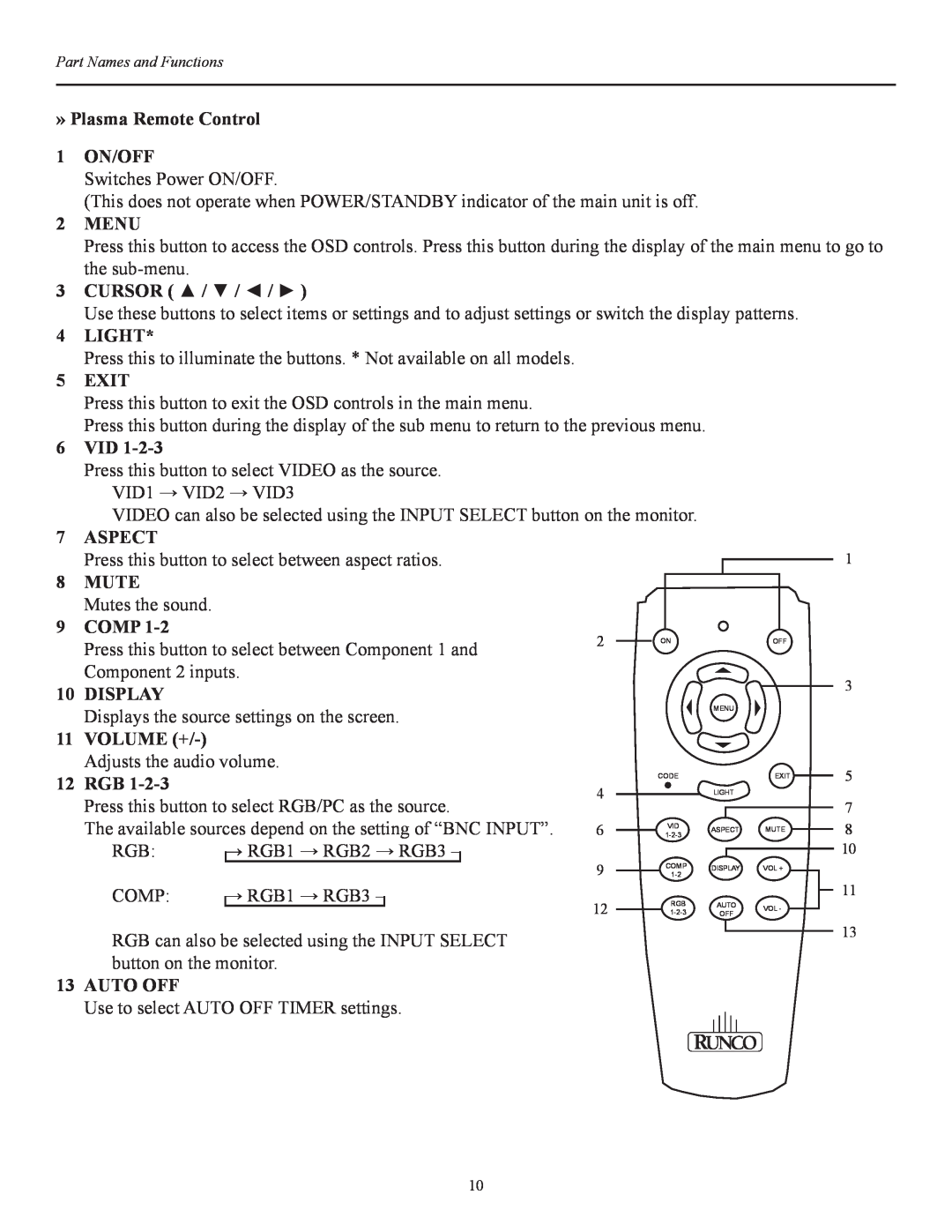 Runco CW-42i » Plasma Remote Control 1 ON/OFF, Menu, Cursor, Light, Exit, 6 VID, Aspect, Mute, Comp, Display, Volume + 