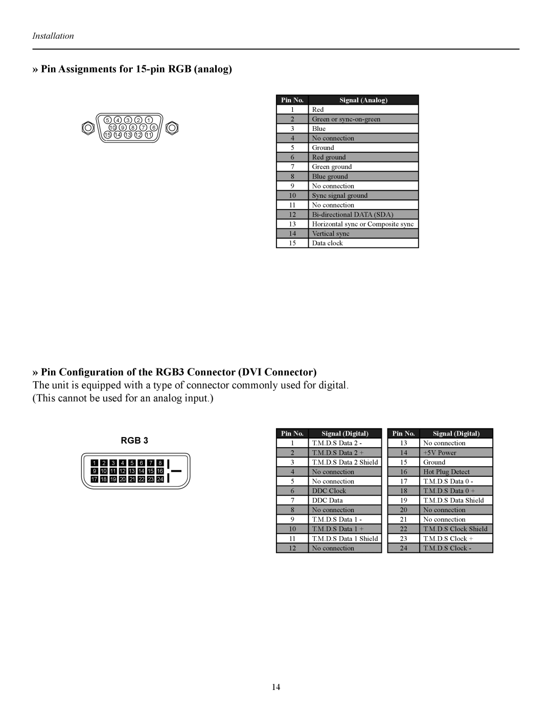 Runco CW-42i » Pin Assignments for 15-pin RGB analog, » Pin Conﬁguration of the RGB3 Connector DVI Connector, Installation 