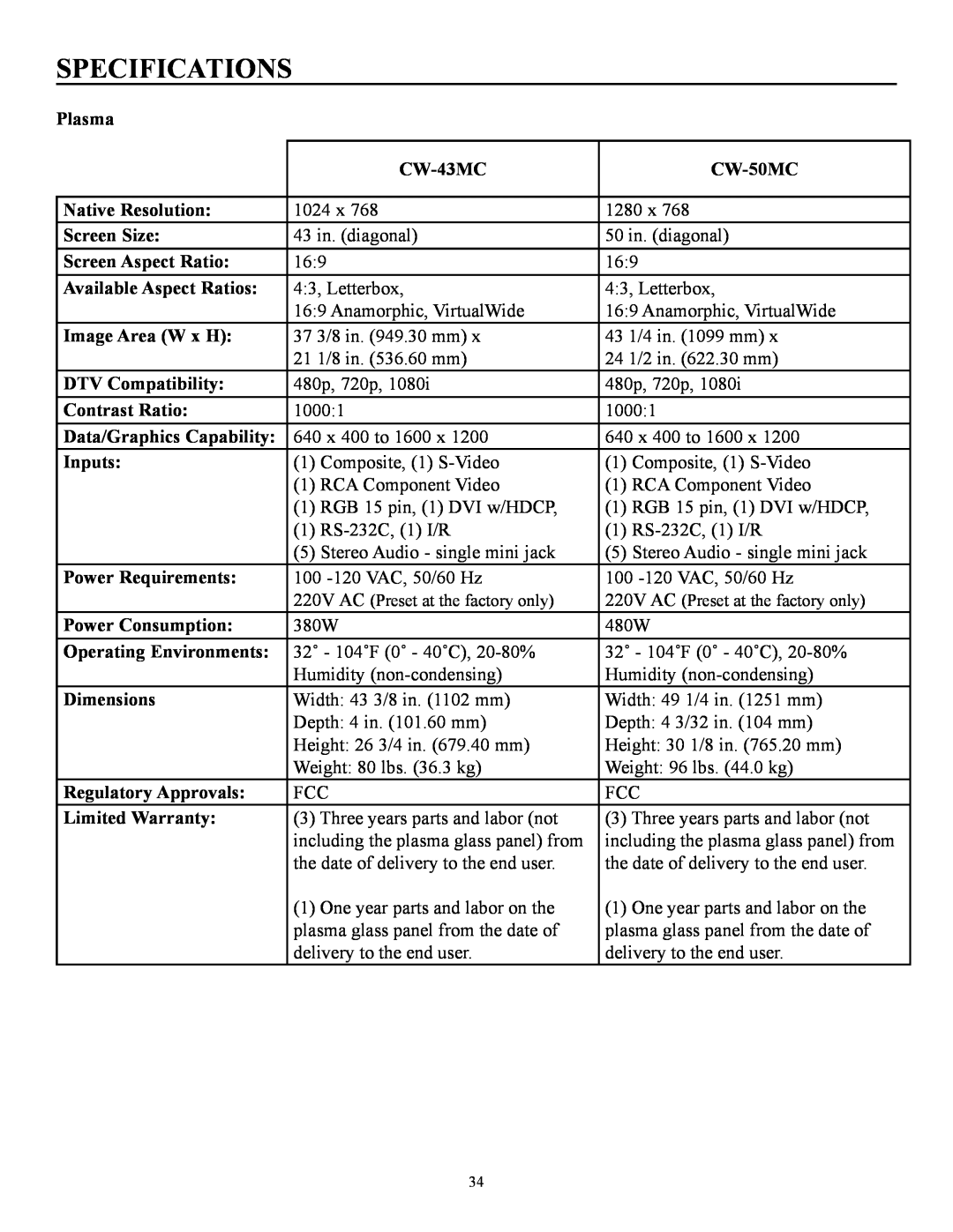 Runco CW-50MC manual Specifications 