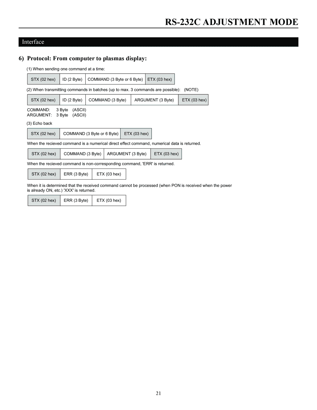 Runco CW-50MC manual Protocol From computer to plasmas display 