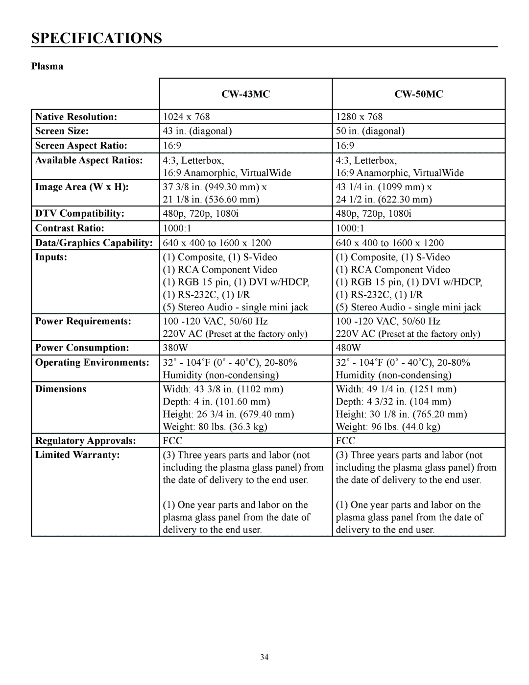 Runco manual Specifications, CW-43MC CW-50MC 