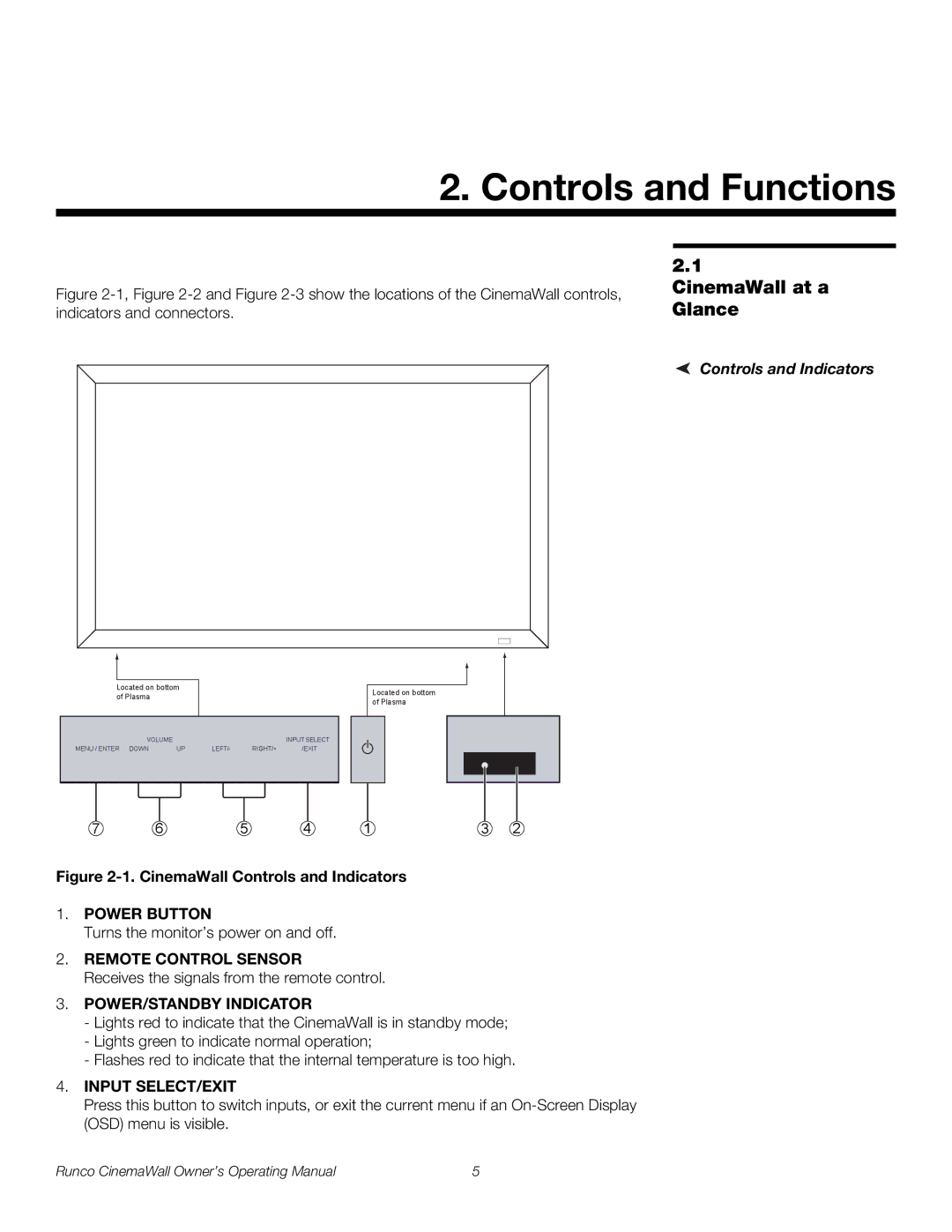 Runco CW-50XA, CW-61, CW-42HD manual Controls and Functions, CinemaWall at a Glance, Controls and Indicators 