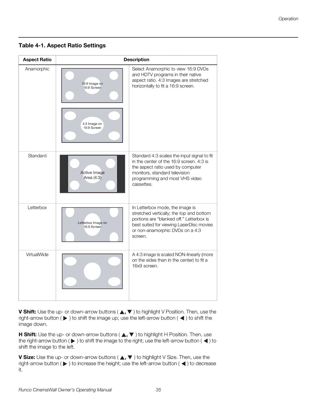 Runco CW-50XA, CW-61, CW-42HD manual Aspect Ratio Settings, Aspect Ratio Description 