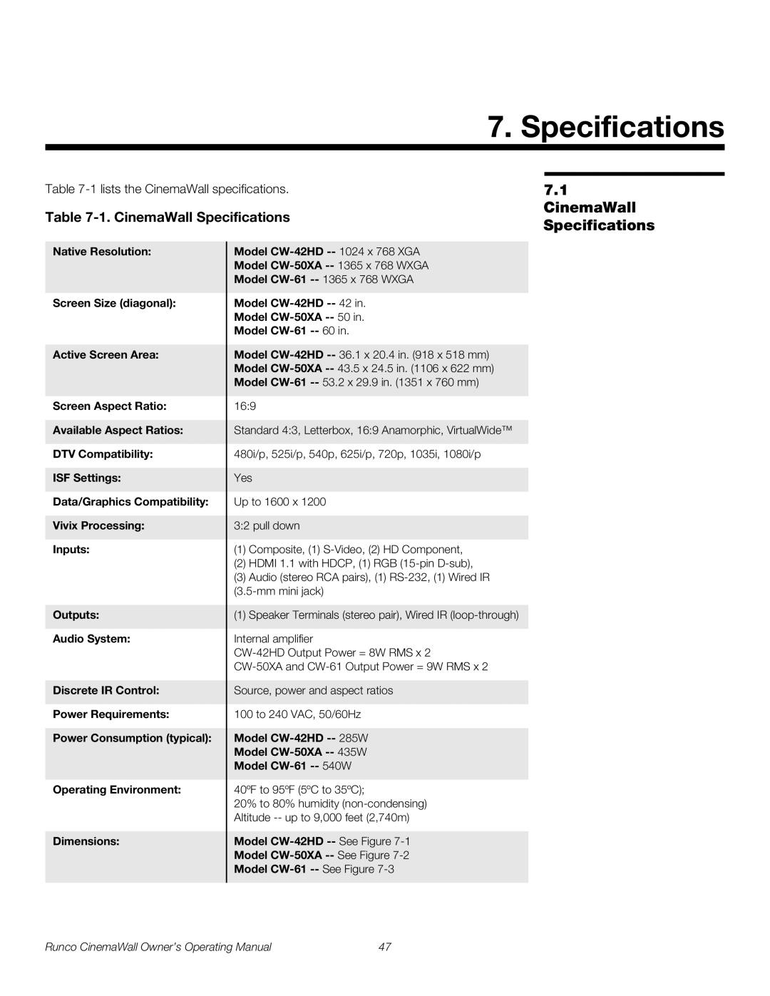 Runco CW-50XA, CW-61, CW-42HD manual CinemaWall Specifications 