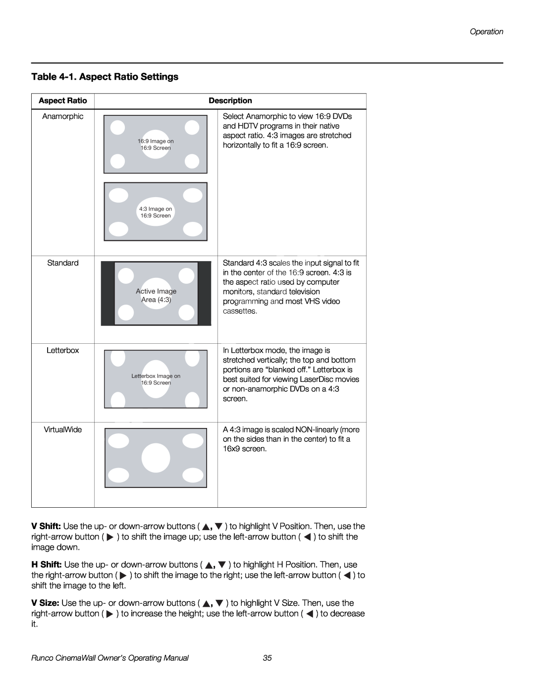 Runco CW-50XA, CW-61, CW-42HD manual 1. Aspect Ratio Settings, Description 