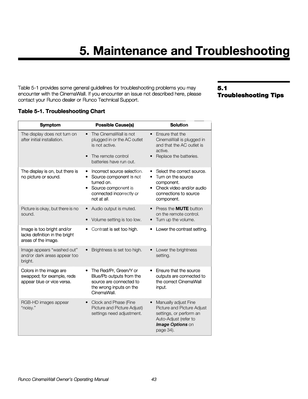 Runco CW-42HD, CW-50XA Maintenance and Troubleshooting, Troubleshooting Tips, 1. Troubleshooting Chart, Image Options on 