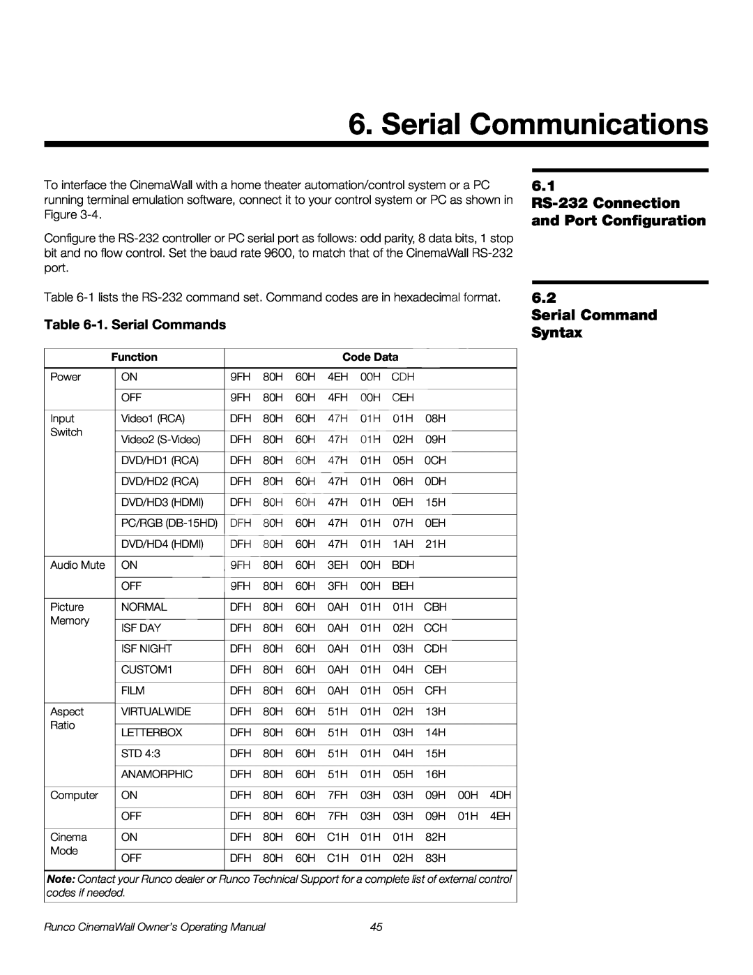 Runco CW-61 Serial Communications, 6.1 RS-232 Connection and Port Configuration, Serial Command Syntax, 1. Serial Commands 