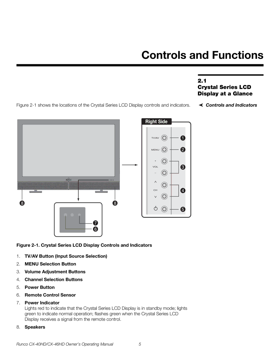 Runco CX-40HD, CX-46HD Controls and Functions, Crystal Series LCD Display at a Glance, Controls and Indicators, Speakers 