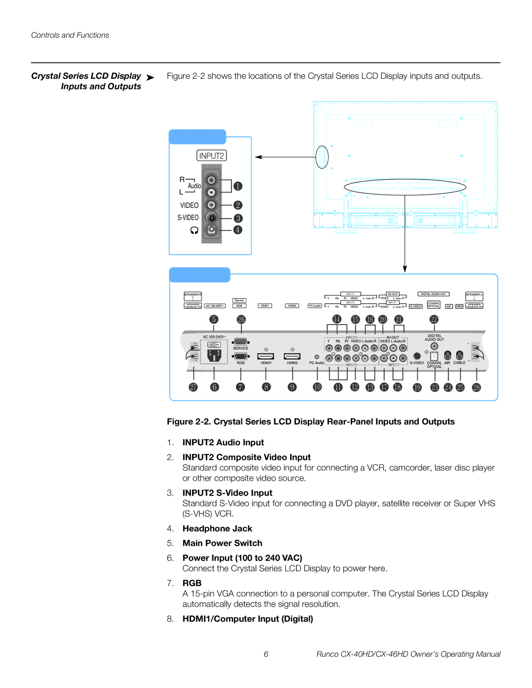 Runco CX-46HD, CX-40HD manual Crystal Series LCD Display, Inputs and Outputs 