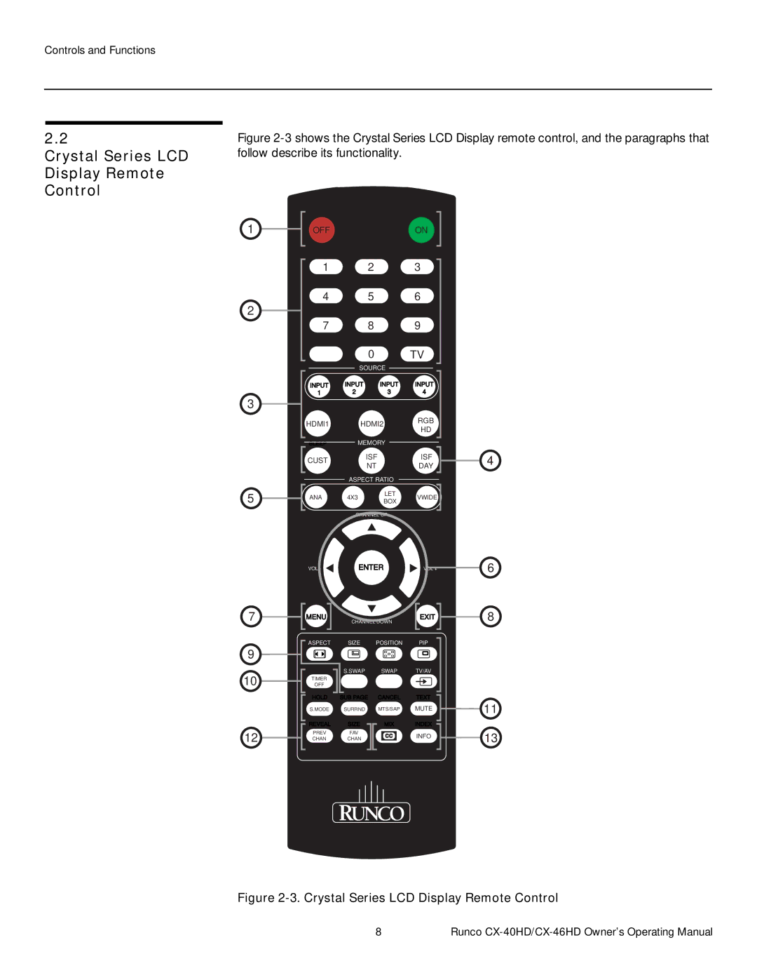 Runco CX-46HD, CX-40HD manual Crystal Series LCD Display Remote Control 